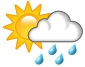 Weather Desktop Background Changer - примерь обои по погоде