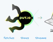 Put.io: как загружать торренты когда это запрещено
