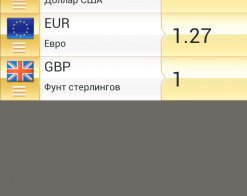Удобный конвертер валют и калькулятор для Android