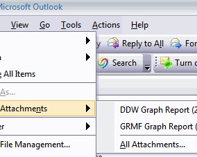 Как сохранять письма и вложения из Outlook быстрее